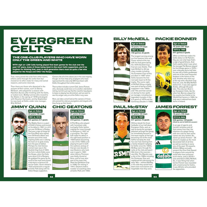 Celtic FC Annual 2026